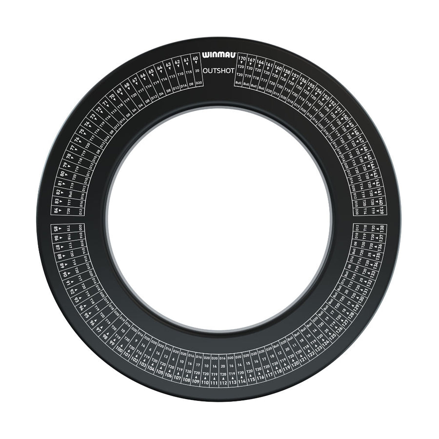 OutChart Dart Board Surround