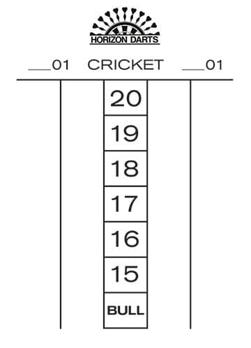 White dry-erase dart scoreboard, 15 by 23 inches, for 01 and Cricket games.